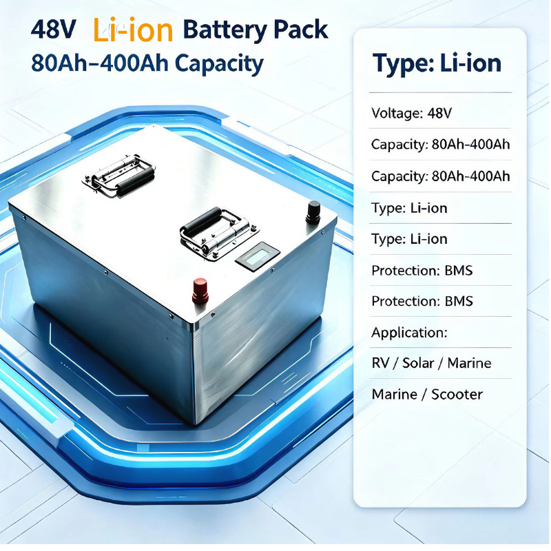 Литий-ионный аккумулятор 48В 1 – обзор и цена Solar Panel System 10Kw