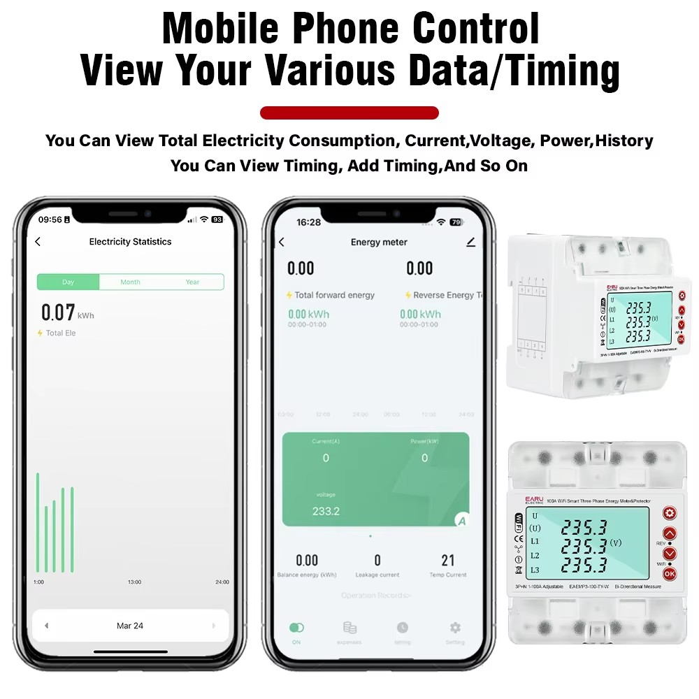Трехфазный WiFi-счетчик электр – обзор и цена Energy Meter Bidirectional