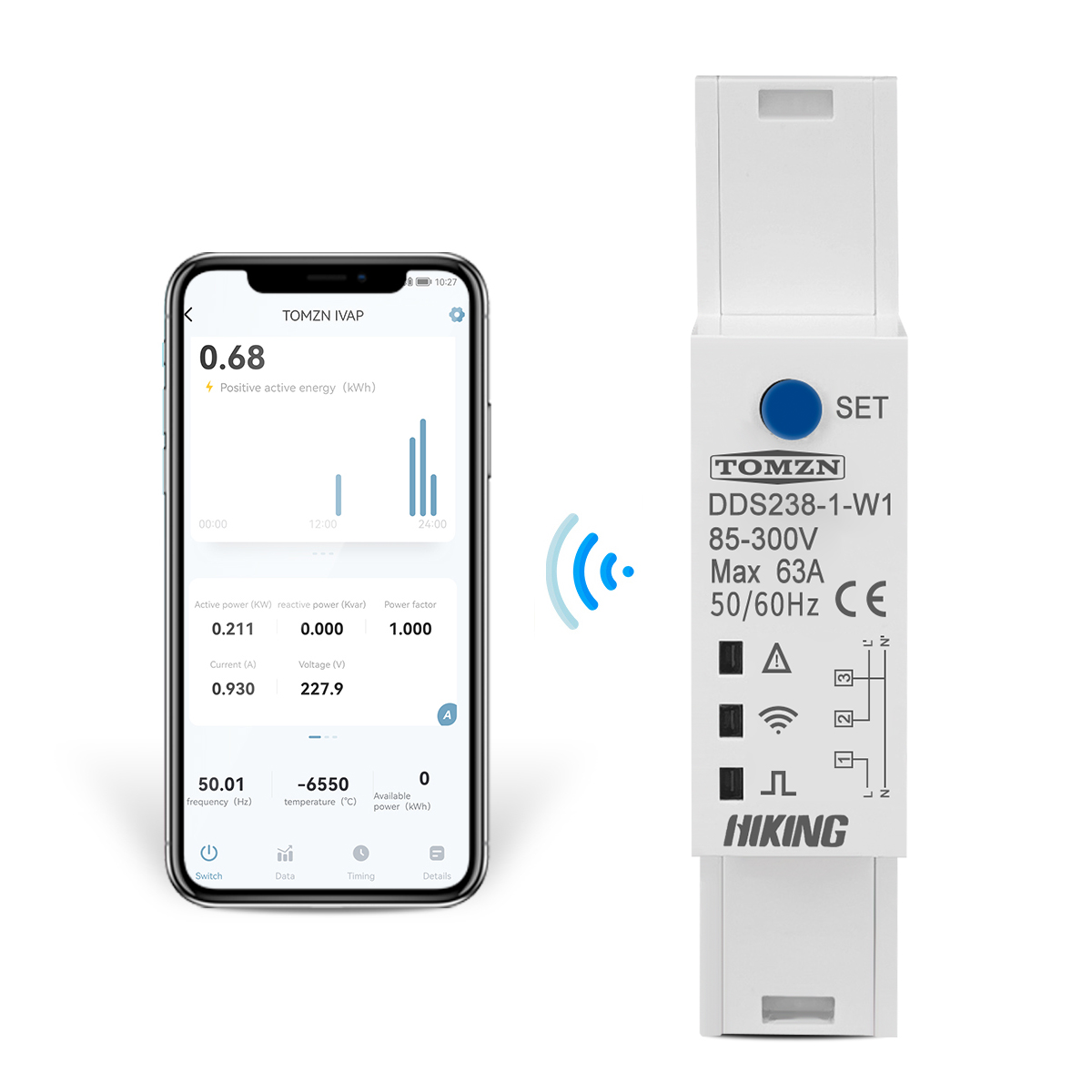 Умный двунаправленный счетчик  – обзор и цена Energy Meter Bidirectional