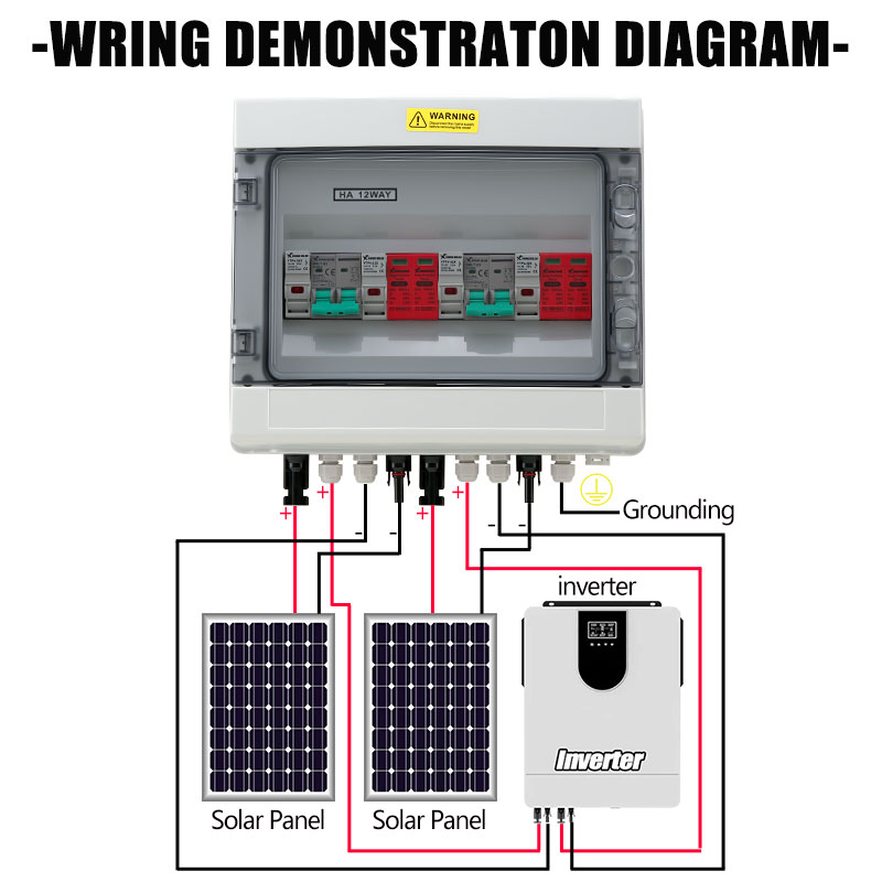 XIONGISOLAR Высококачественный – обзор и цена Solar Combiner Box