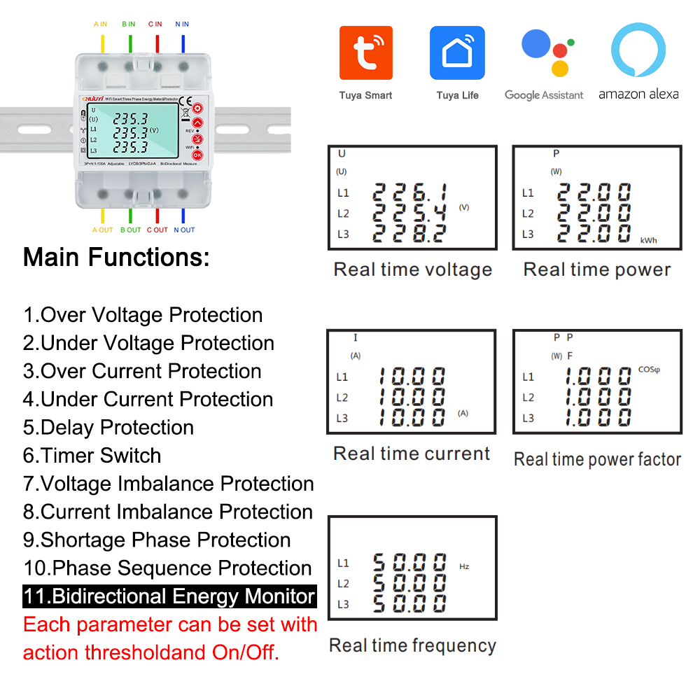 Умный двунаправленный счетчик  – обзор и цена Energy Meter Bidirectional