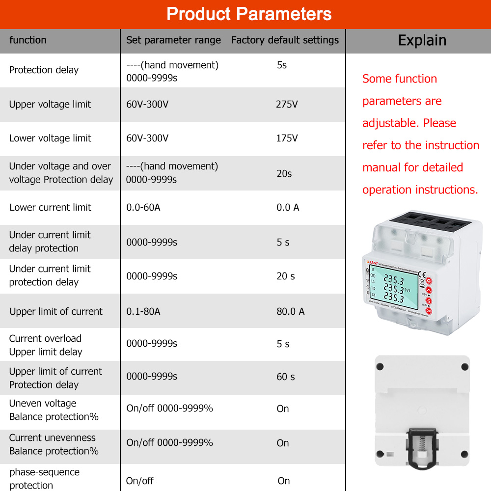 Умный двунаправленный счетчик  – обзор и цена Energy Meter Bidirectional