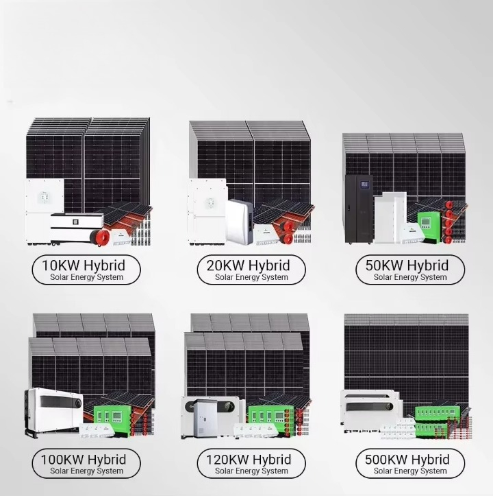 10 кВт, 20 кВт, 30 кВт, 3-фазн – обзор и цена Solar Panel System 10Kw