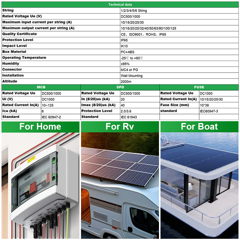 CNLonQcom PV Combiner Box 500  – обзор и цена Solar Combiner Box