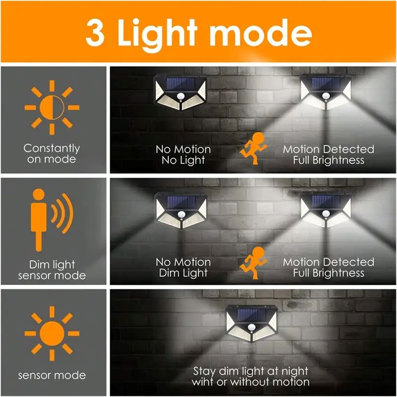 100-светодиодный уличный солне – обзор и цена Waterproof Junction Box Solar