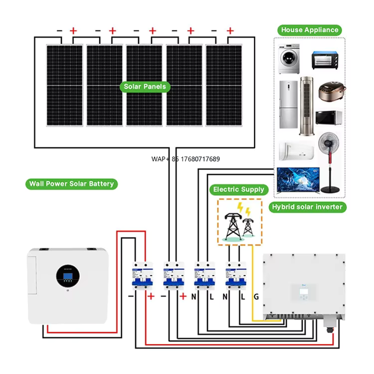 Полная солнечная система 5 кВт – обзор и цена Solar Panel System 10Kw