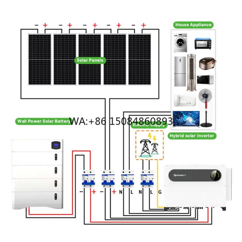 Комплектная автономная солнечн – обзор и цена Solar Panel System 10Kw